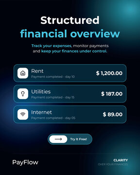 Poster Social Media Set for Finance Education Business Marketing IT