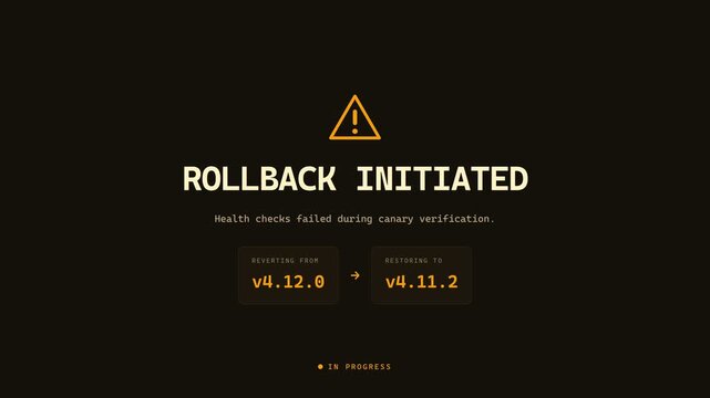 Rollback Notification Screen for Software Deployment Failure