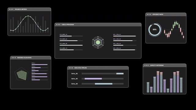 Digital dashboard white theme animated with chart and analytical technology, element, 4k transparent background alpha channel video
