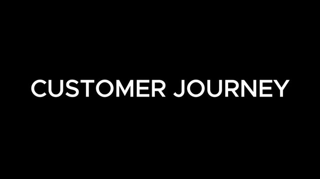 Customer Journey Typing Text Animation with Cursor on Black Background for Customer Experience, Touchpoints, Engagement and Business Strategy