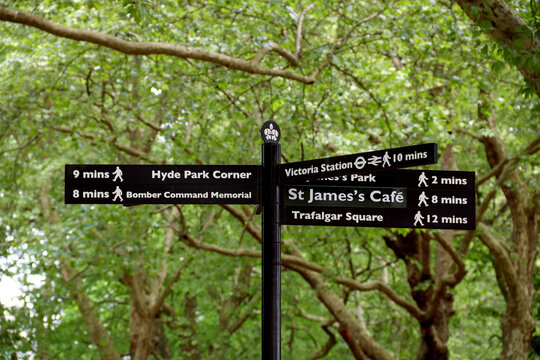 Direction Signs to Attractions at Hyde Park in City of London