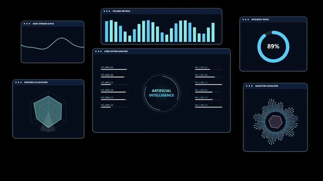 Digital dashboard with animated business charts, data visualization, growth metrics, financial analytics, ui element for technology, 4k transparent background alpha channel video

