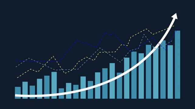 Dynamic financial growth bar chart animation featuring ascending trend lines and upward arrow for business success, market analysis, economic progress, and corporate performance data visualization