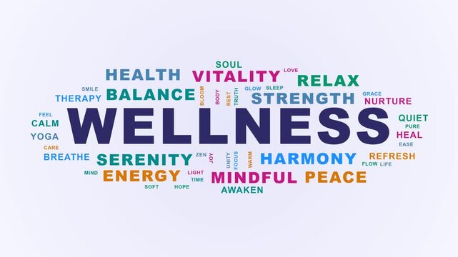 Expanded wellness word cloud animation featuring a dense pool of secondary and tertiary words for a complex visual layout.