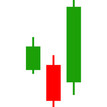 Stock market candlestick chart trading pattern icon symbol by chinna - isolated on white background