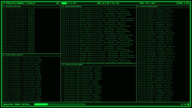 Cyber Grid Command Security Threat Matrix Terminal.