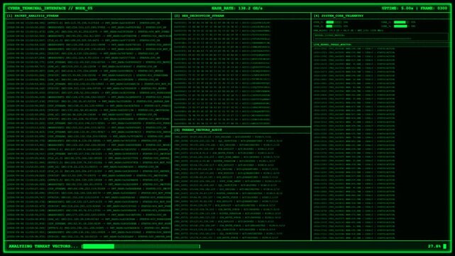 Cyber Terminal Interface Threat Vectors Audit Animation.