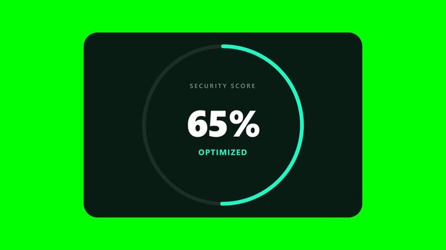 Cyber Security Score Progress Animation on Green Screen