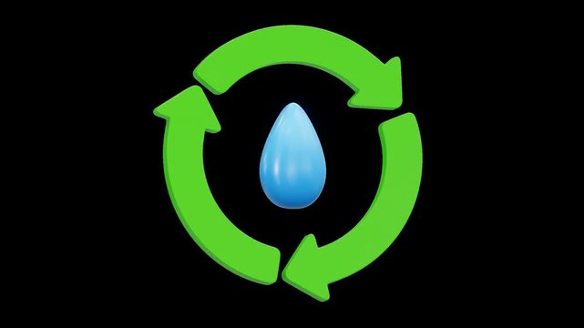 Sustainable Eco Water Recycling Concept