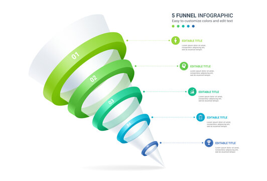 Modern 3D funnel infographic with Five Progressive Stages