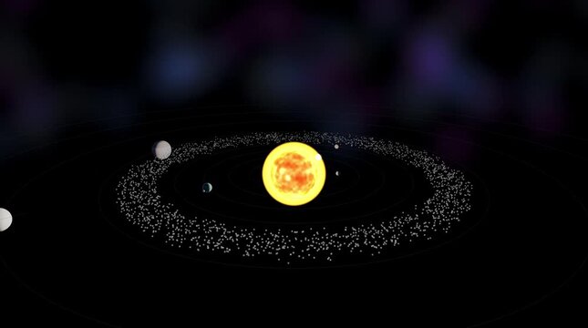 Animation of the Solar System A celestial ballet of planets and celestial bodies orbiting a star