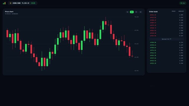 Modern cryptocurrency trading terminal UI displaying realtime candlestick chart, order book depth, recent executed transactions history, and buy coin widget interface on sleek dark background