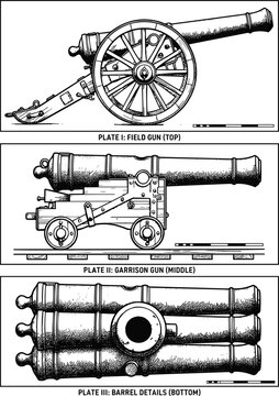 Technical military diagram plates displaying historical field gun details garrison artillery weapon blueprints and old barrel structure