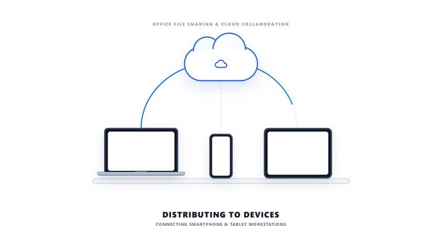 Office File Sharing and Cloud Collaboration Across Multiple Devices