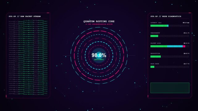 4K futuristic motion graphic of a quantum computing financial data network. Features a central rotating holographic radar, scrolling hexadecimal data streams, segmented node performance bars.
