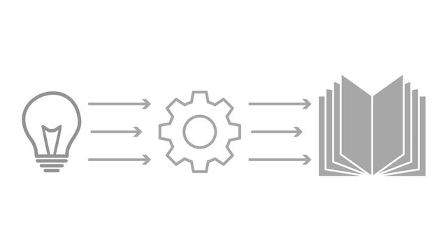 lightbulb gear book arrow process idea flow infographic graphic video