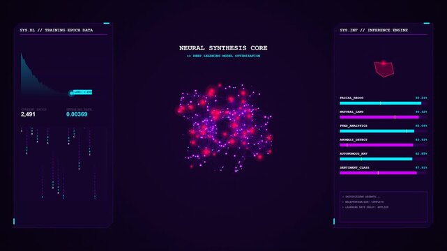 4K futuristic motion graphic of an Artificial Intelligence neural network training dashboard. Features a central pulsing synaptic brain core, machine learning loss graphs, confidence pattern recogniti