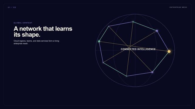 Global Neural Enterprise Network With AI Data Lakes and Zero-Trust Security