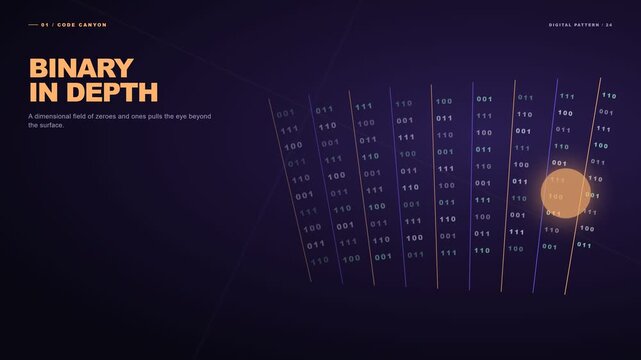 Binary Code Perspective Wall Digital Pattern Background
