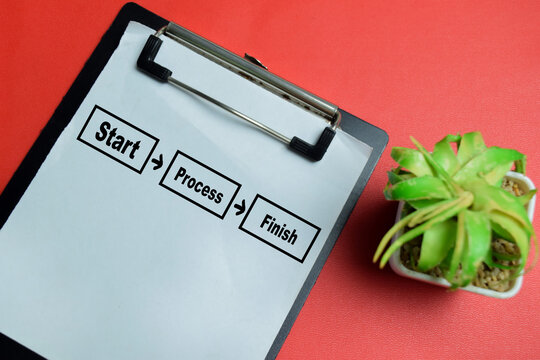Concept of start, process to finish write on clipboard isolated on table. For strategic planning and project management