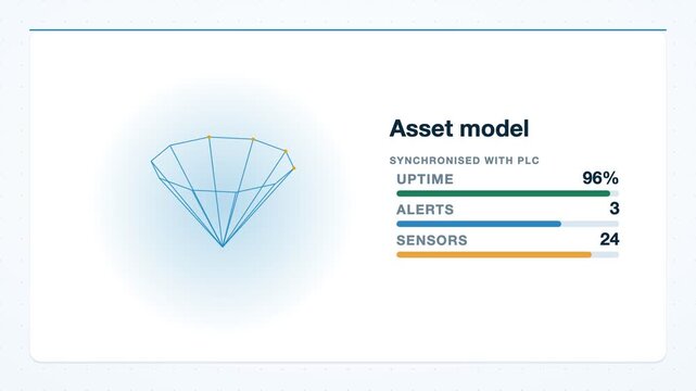 Sky blue and white asset model digital twin animation, flat design industry 4.0 motion graphic