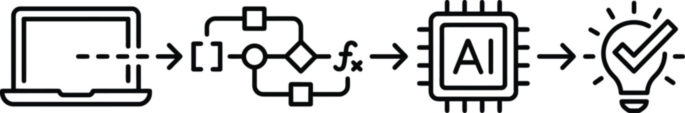 Conceptual illustration of the artificial intelligence machine learning data processing workflow.