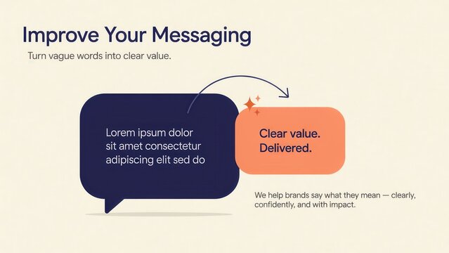 Minimalist business communication graphic transforming vague messaging into clear value. Use for branding marketing strategy presentations and professional content creation.