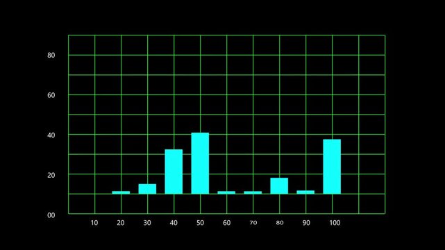Animated cyan bar chart on green grid HUD interface data graph loop