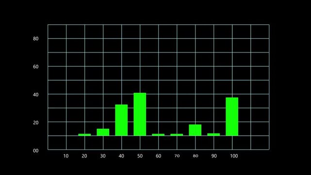 animated bright green bar chart on blue grid HUD data analytics loop