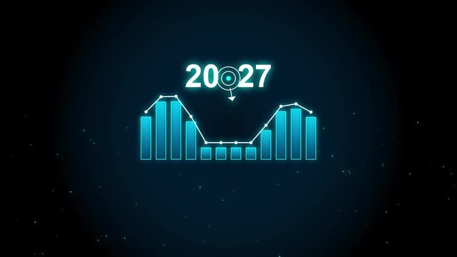 2027 financial growth forecast and market analysis Hud motion animation