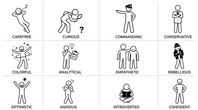 Minimalist stick figure icons of human personality traits, collection of 12 character emotion symbols, black and white outline people pictograms