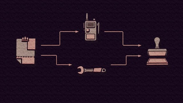 Facilities dispatch routes a maintenance ticket along alternate repair paths before work is verified and closed by sign-off. Flat 3D style with a graphite pencil texture.