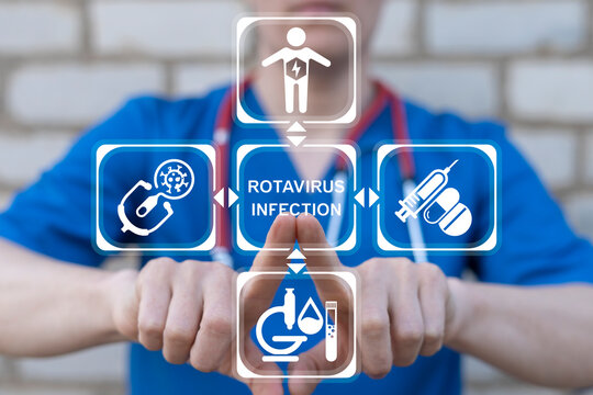 Concept of rotavirus infection. Rotavirus disease awareness, prevention and medical treatment.