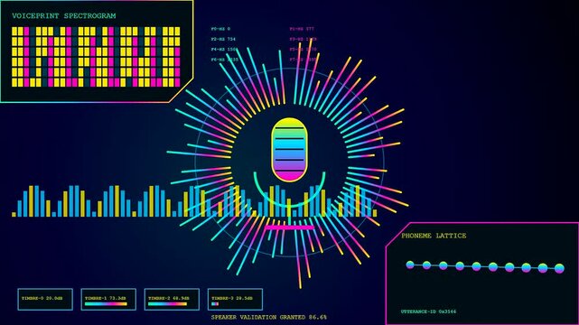 A digital biometric validate interface displays glowing colorful audio wave frequencies and pulsing microphone icons across a dark computer screen monitor for advanced voice recognition systems