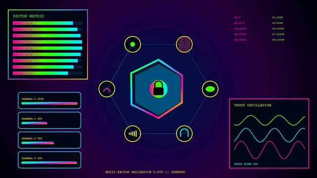 Biometric validate visual interface showing digital security authentication process with neon glowing progress bars and oscillating wave patterns displayed on a dark purple digital user screen