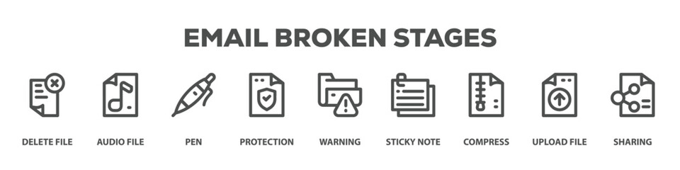 Fototapeta premium Email Broken Stages with icon of Delete file, Audio file, Pen, Protection, Warning, Sticky note, Compress, Upload file, Sharing