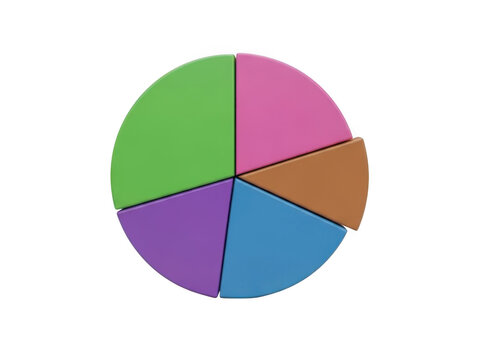 Colorful pie chart with five segments showing data distribution statistics isolated on transparent background