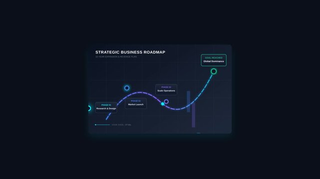 Animated Strategic Business Roadmap Infographic for Corporate Planning and Growth Success Visualization