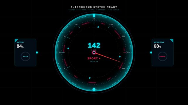 Futuristic Digital Dashboard Display Showing Electric Vehicle Performance Metrics And Speedometer