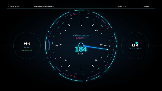 Futuristic Digital Speedometer Dashboard Displaying High Performance Electric Vehicle Speed Data