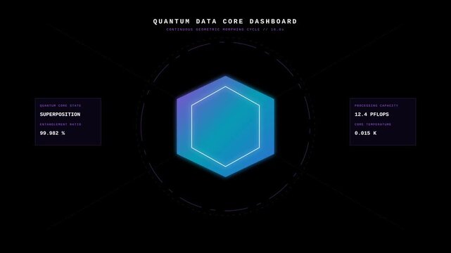 Quantum Data Core Digital HUD Dashboard Interface with Morphing Geometric Shapes and Data Metrics