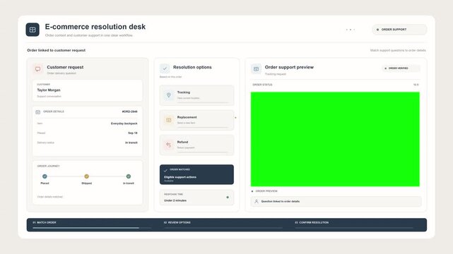 E-commerce resolution desk dashboard animation with order support, refund cases, customer issues and service workflow tools on Background Green Screen for chroma key editing and compositing