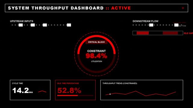 Futuristic digital dashboard interface with red data visualization, circular loading status, percentage metrics, and technical graphs for system monitoring