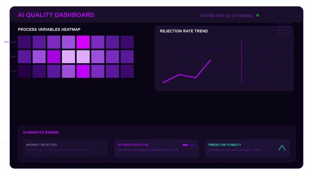 Data quality dashboard interface with heatmap grid and line chart analytics for performance monitoring