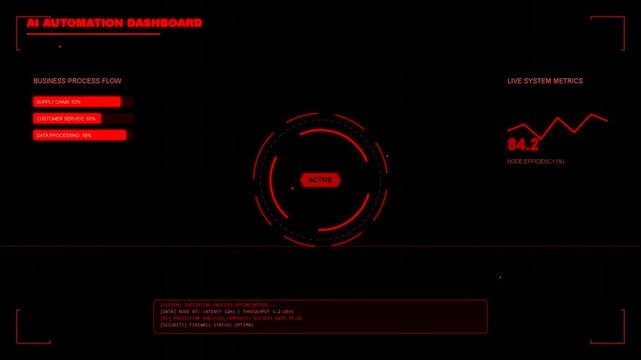 futuristic ai automation dashboard interface with data analytics charts and progress indicators in red