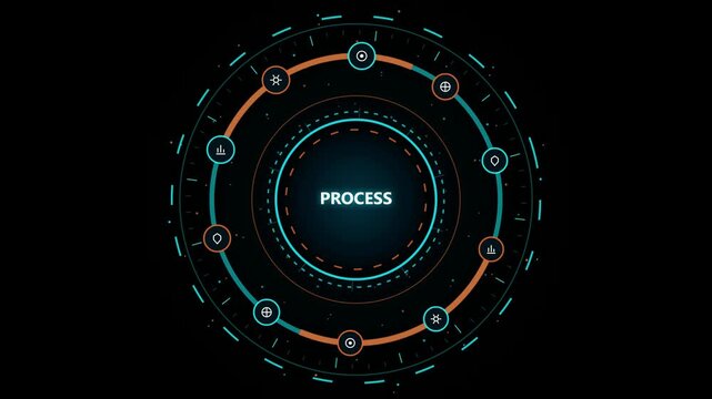 Futuristic digital interface with rotating circles representing a complex business process loop
