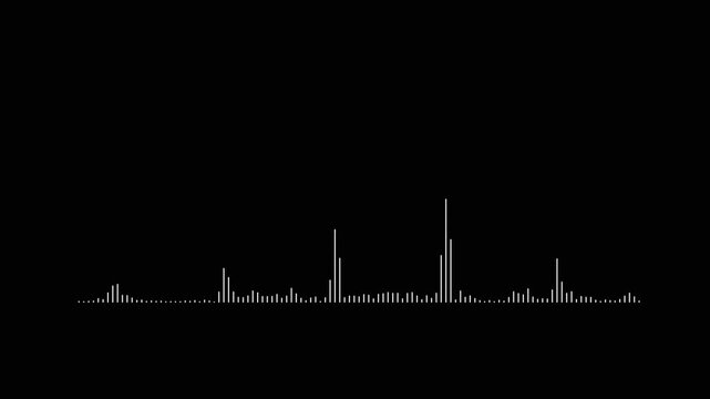 Dynamic white audio frequency visualizer, abstract music beat rhythm wave spectrum, transparent background sound meter loop,  4k podcast line effect