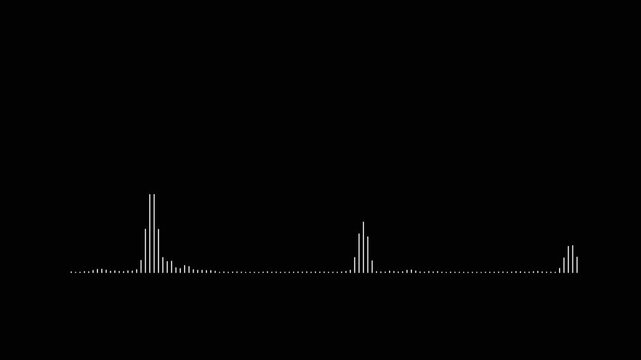 Glowing white audio waveform background, dynamic white audio frequency visualizer, abstract music beat rhythm wave spectrum, transparent background sound meter loop,  4k podcast line effect