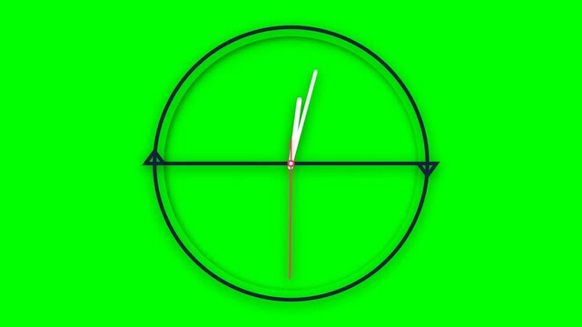 close up of a green plate with a spoon timer, day, green, dial