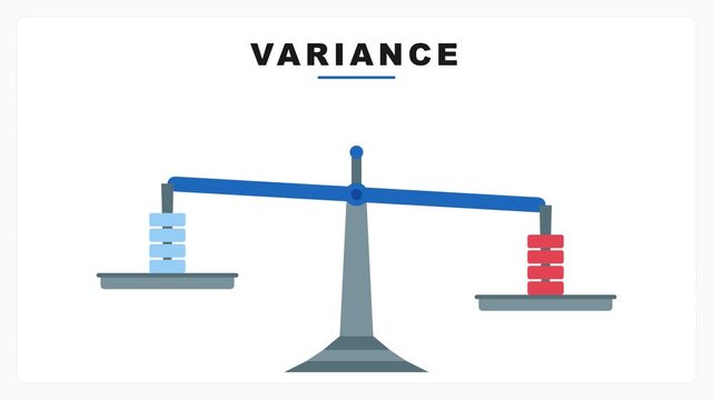 Variance Concept Illustration with Unequal Scales and Stacks